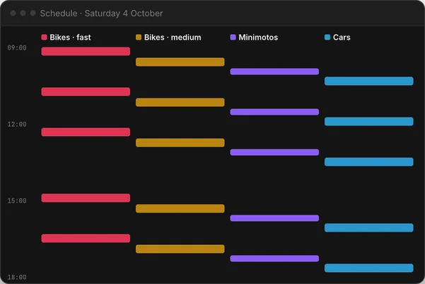 The schedule of a Saturday: sessions for fast bikes, medium bikes, minimotos and cars from 9:00 to 18:00.