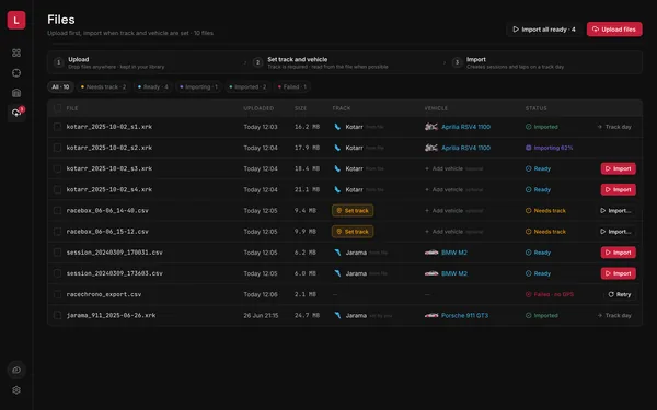 The Files page: every uploaded file with its track, vehicle and import status.
